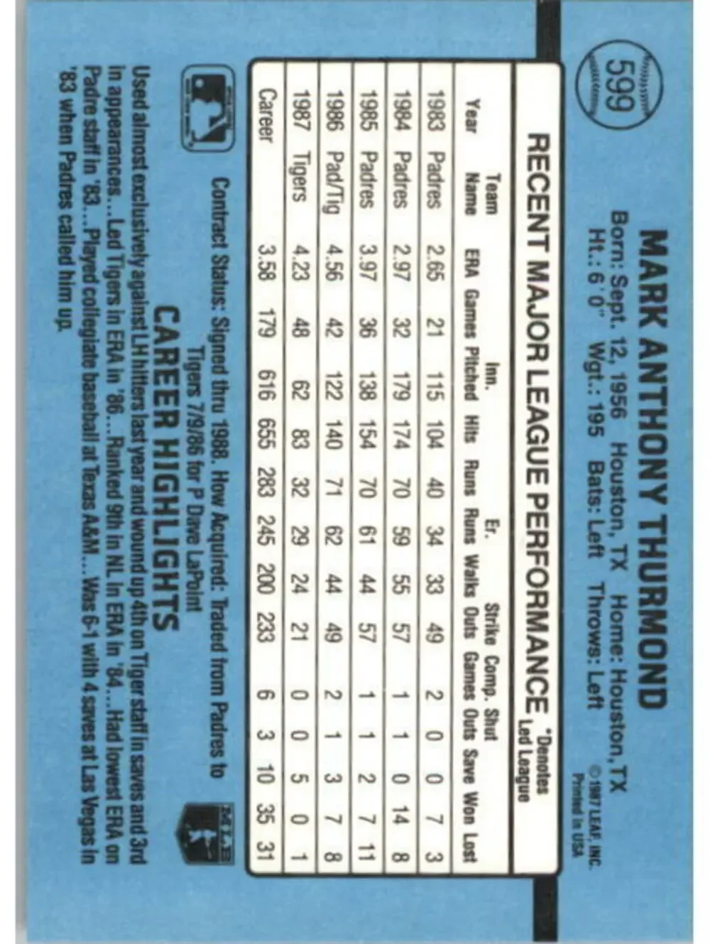 1988 Mark Thurmond Donruss Baseball Card #599